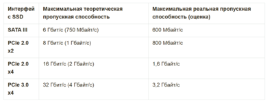 Снимок экрана (225).png