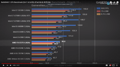 Desktop Screenshot 2018.01.14 - 19.18.19.47.png