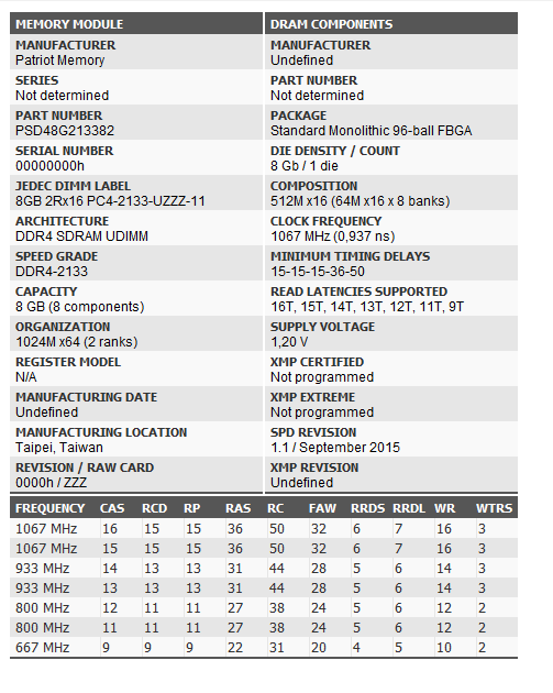 tiphoon patriot 2133PSD.PNG