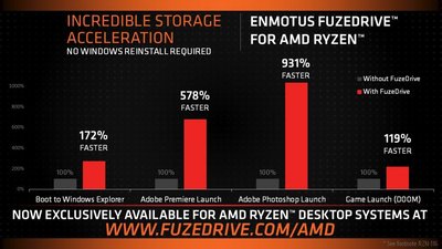 AMD-FuzeDrive-2_783A0709D04541E4959B23318162C943.jpg