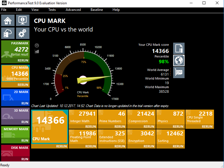 E5-1660v2_40x_1600_CPUMark.png