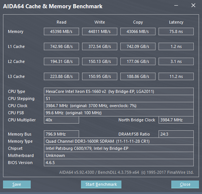 E5-1660v2_40x_1600_Aida64RAMCache.png