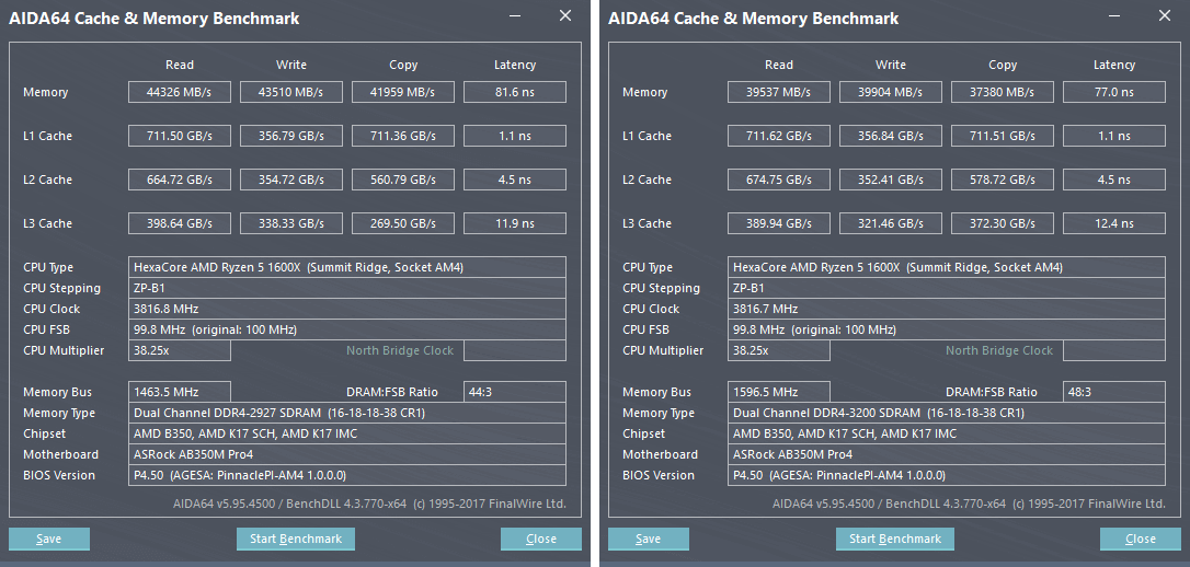 cachemem 2933 vs 3200.png