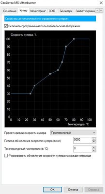 Кривая кулера 2.jpg