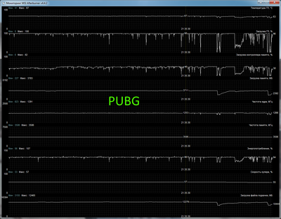 graphs pubg.png