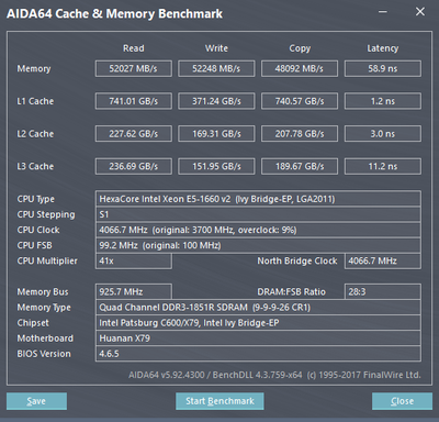 AIDARAM_E5-1660v2_1867_9-9-9-26-9-115-6-4-6-24-35.png