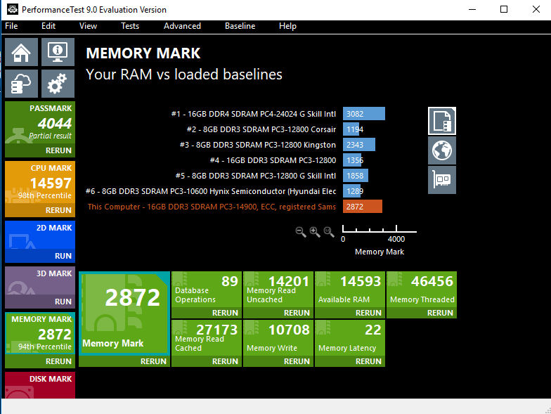 MEMORYMARK_E5-1660v2_1867_9-9-9-26-9-115-6-4-6-24-35.png