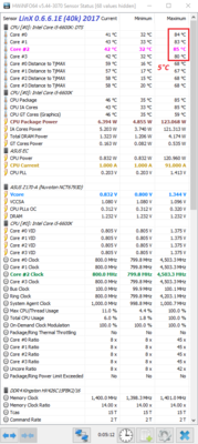 LinX 0.6.6.1E 40k_i5-6600K_s_OC-4500_2800_Rx41_adapt 1.340V_LLC4_1,344V_123,1W_251.9GFlops_2017-02_cr_comm.PNG