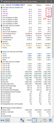 LinX 0.7.0 30k_i5-6600K_s_OC-4500_2800_Rx43_adapt 1.340V_LLC4_1,344V_117,5W_243.14GFlops_2017-02_cr_comm.PNG