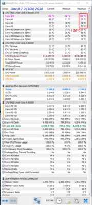 LinX 0.7.0 30k_i5-6600K_s_OC-4500_2800_Rx42_adapt 1.328V_LLC5_1,344V_118,1W_237.6GFlops_2018-02_cr_comm.PNG