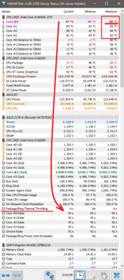 i5-6600K_Thermal Throttling_98C_comm.PNG