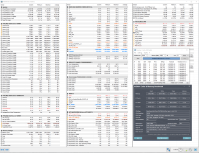 Gskill 4000mhz linx 0.8.0 + Aida test.PNG