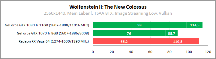 121783-wolfenstein-2-the-new-colossus-02.png