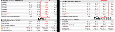 temp linx 8700k.PNG