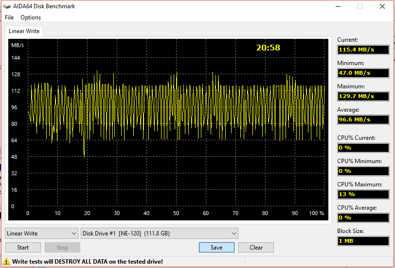 05-fullwite1m(0-25nofan--25-100fan).png