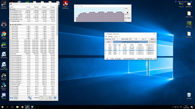 1.2125vCore3650Mhz.png