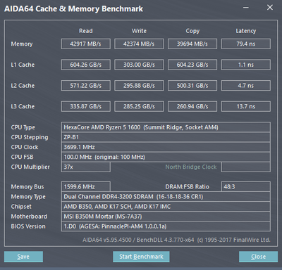 cachemem 3200 AGESA Code 1.0.0.1a.png