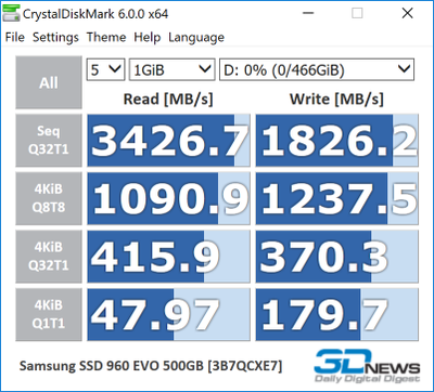 crystaldiskmark-960evo.png