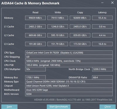 Aida64_C&M_7920X(3x5100+5x5000)_CMR64GX4M4K3733C17(3400-15-16-16-32-1-NewSecondaryTimings).jpg