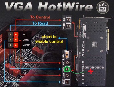 ASUS_HD7970DC2T_hotwire_1.jpg