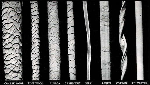 ткань allFibersX.jpg