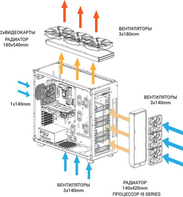 water_cooling_scheme_#2.jpg