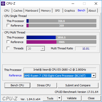 Xeon E5 2680 v2 comparison to Ryzen 1700.png