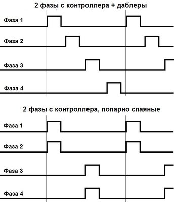 Phase_12.jpg