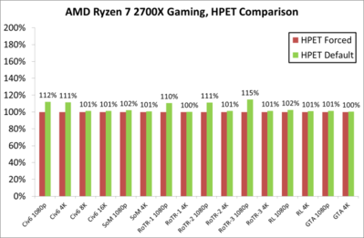 2700XGPU_575px.png