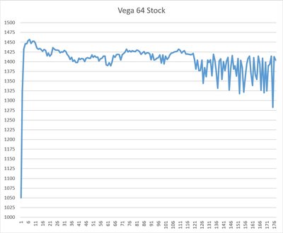 Vega 64 stock.jpg