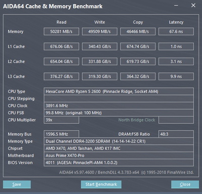 AIDA_cachemem_R5_stock+3200extreme_agesa1002a_2.png