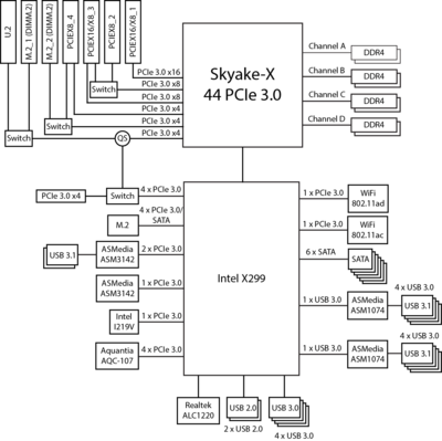 schema-44_large.png