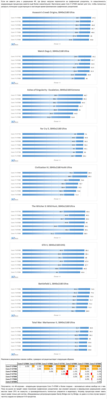 Сравниваем семь поколений Intel Core i7.png