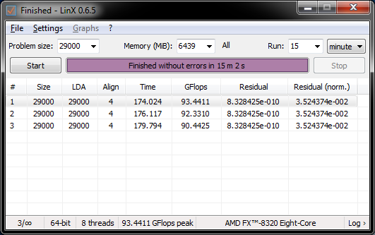 93gflopsLinx(4.0Ghz-2400-2133-11-11-11-27-CR1).png