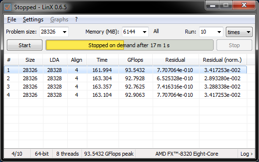 92gflopsLinx(4.0Ghz-2400-2133-11-11-11-27-38-CR1).png