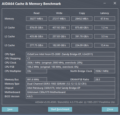 AIDA64_cachemem_1983_2ch.png