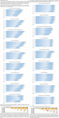 От Sandy Bridge до Coffee Lake сравниваем семь поколений Intel Core i7.jpg