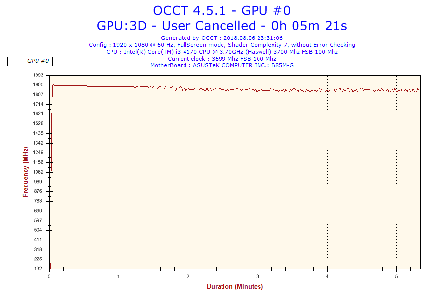 2018-08-06-23h31-Frequency-GPU #0.png