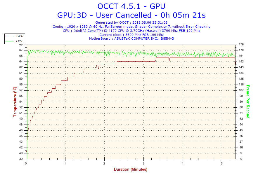 2018-08-06-23h31-Temperature-GPU.png