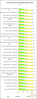 40_deepcool_assassin_ii.png