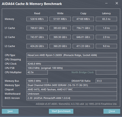 Ryzen 5 2600x 3400 16-19-17-36-64 tuned TFAW34 TWR24 TRFC442.png