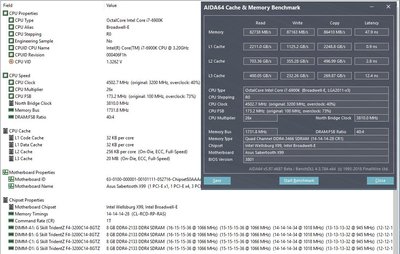 6900k@4.5@3.8_4x8GB@3466_AIDA64.jpg