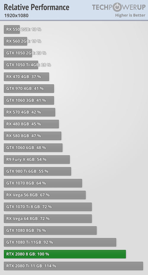 performance_1920-1080.png