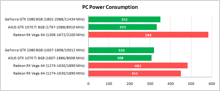 69-asus-rog-strix-gtx1070ti-a8g-gaming.png