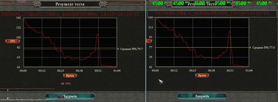 6900vs5820k.jpg