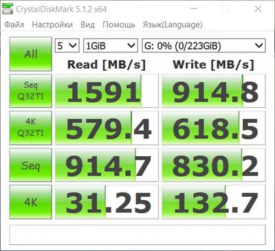 1. CDM SA1000M 240g 01.10.2018.JPG