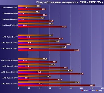 CPU_power12.jpg