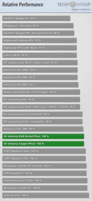 relative-performance.png