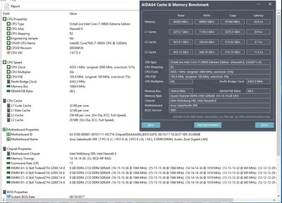 i7-5960X@4.55Ghz@4.34@105,9.jpg