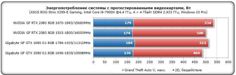 энергопотребление.png